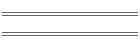 9 Faros